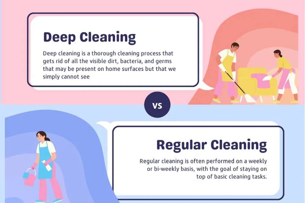 differences of deep cleaning and regular cleaning in dubai